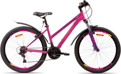 AIST Quest W 2026